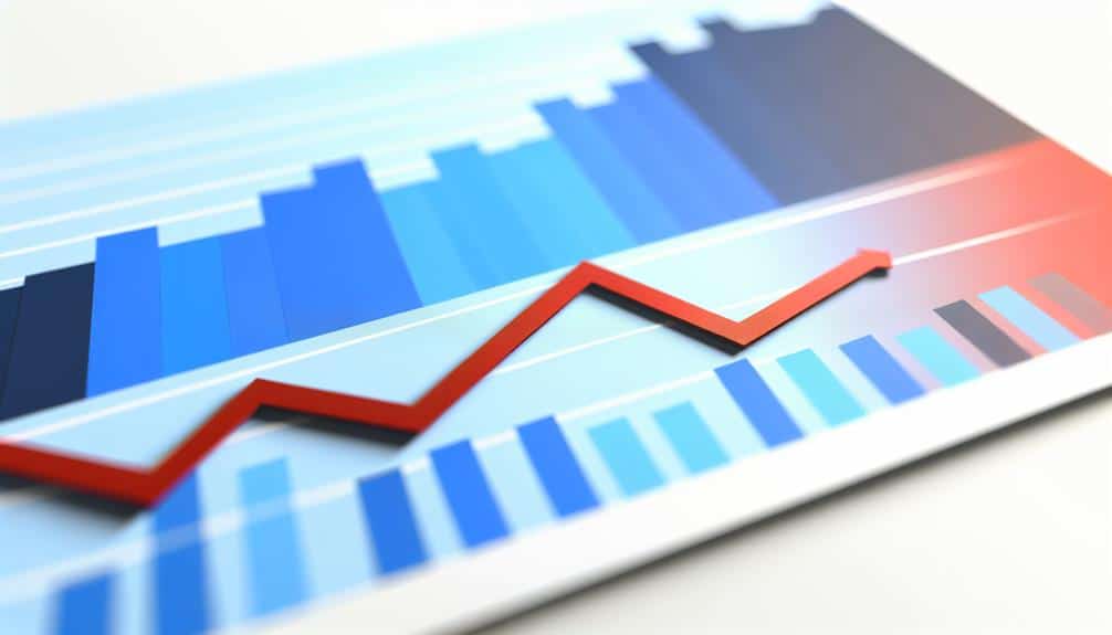 microsoft s search engine performance