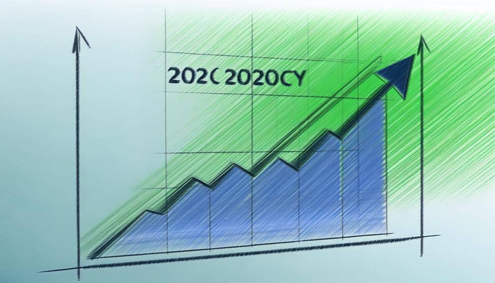 privacy compliance data analysis