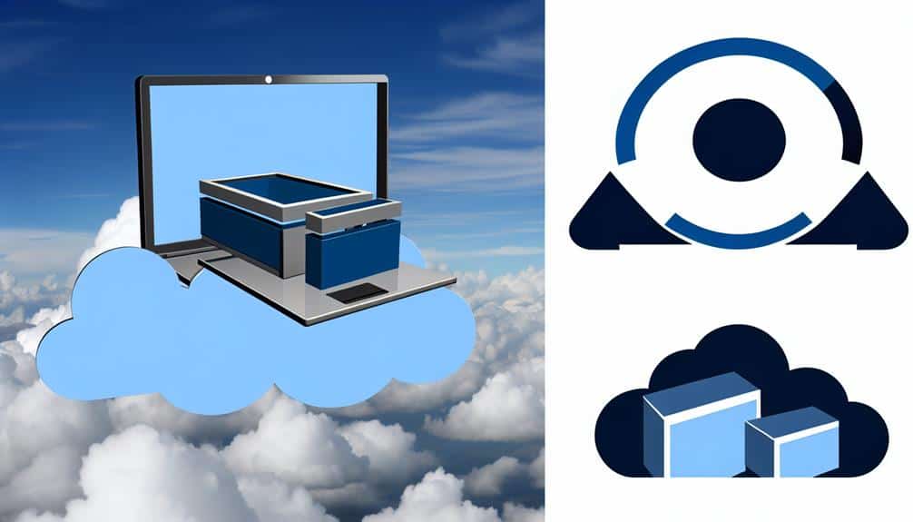 secure convenient data backup