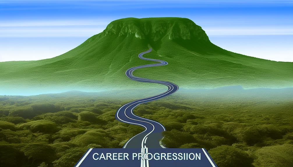 seo job market trends